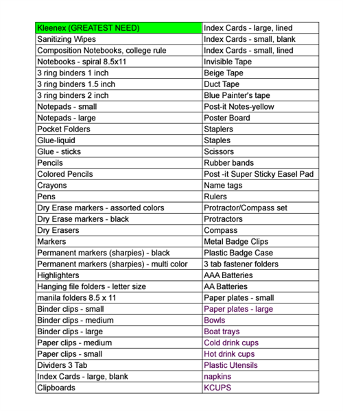 Supplies Needed